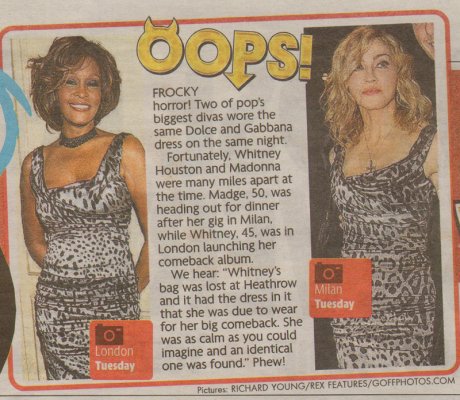 Daily Mirror